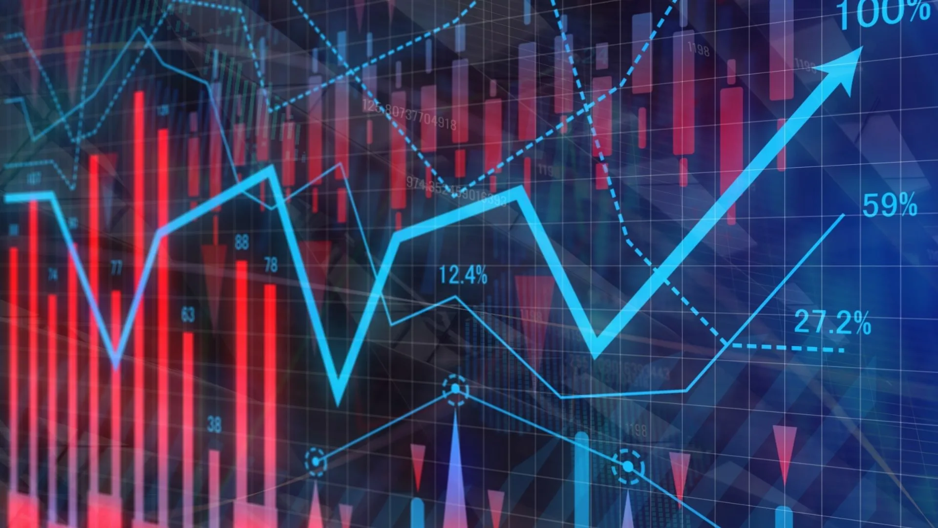 Beherrschung der technischen Analyse für intelligente Aktieninvestitionen